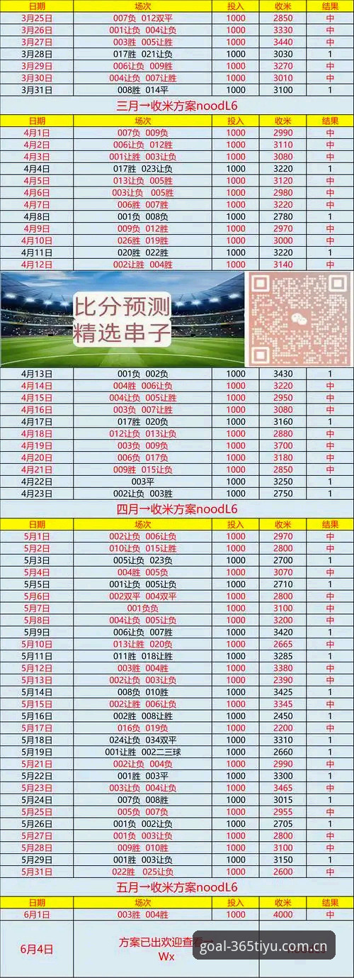 365体育平台资深用户分享：安卓版体育足球官网下载的选型与实战心得