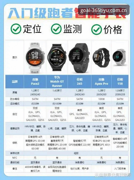 安卓版体育足球官网下载对比 365体育平台安卓版体验全解析:体育足球官网下载对比中的真实差异